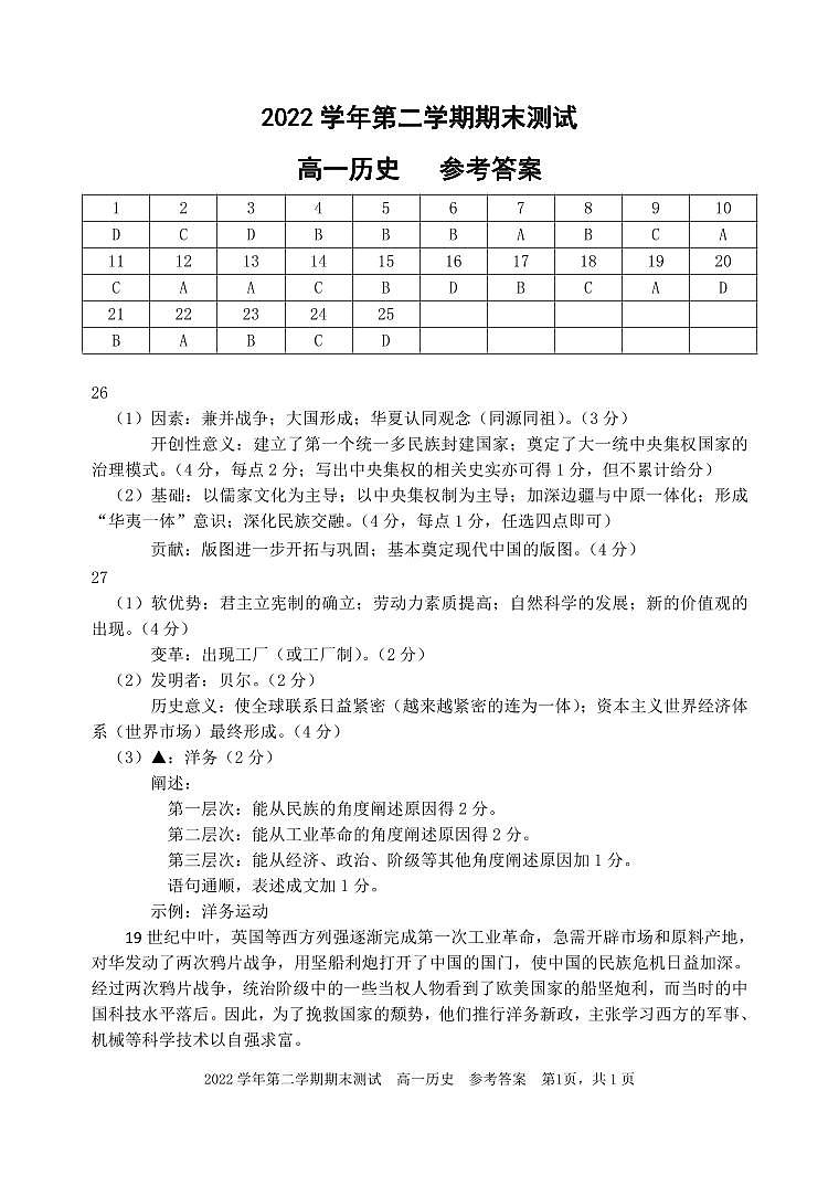 浙江省杭州市八县区市2022-2023学年高一下学期期末检测历史试题01