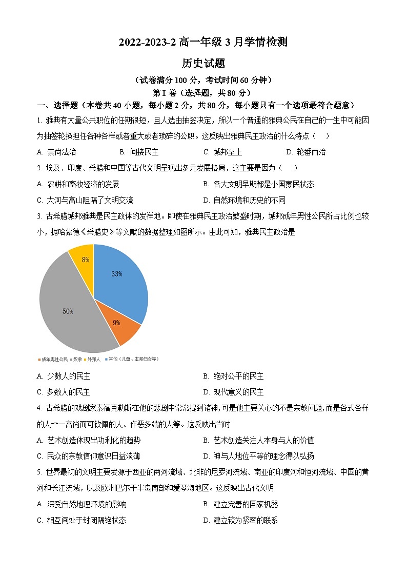 2023大同一中高一3月月考历史试题含解析01