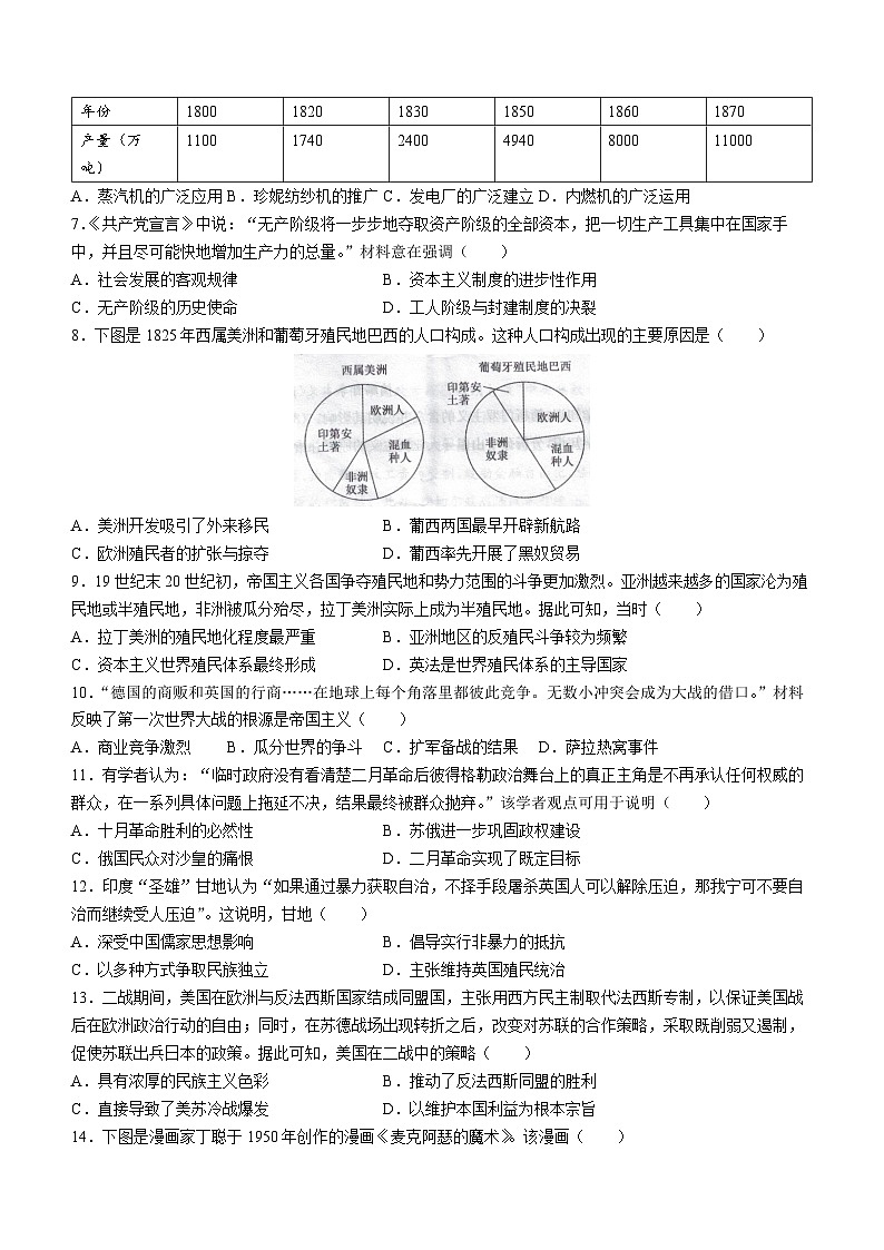 江西省赣州市大余县九师联盟2022-2023学年高一5月月考历史试题02
