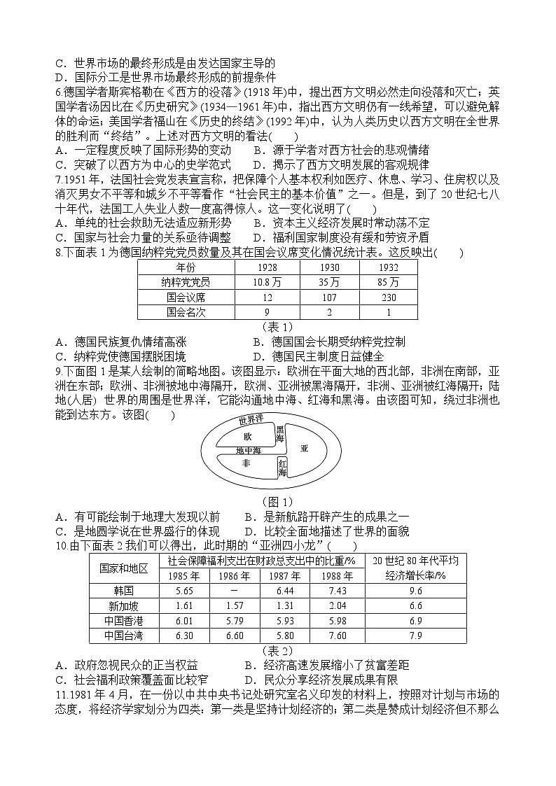 湖南省长沙市湖南师范大学附属中学2022-2023学年高一下学期期末模拟（一）历史试题02
