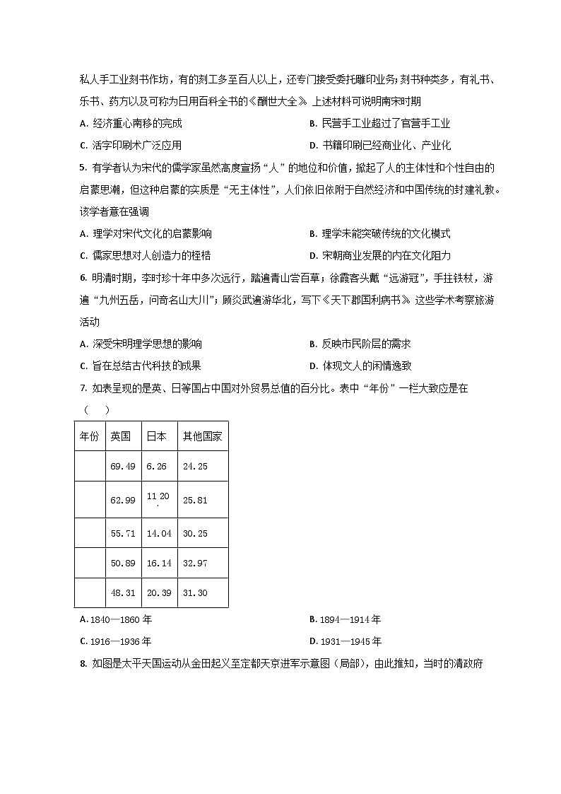 山东省泰安市新泰中学（新泰市第一中学老校区）2022-2023学年高二下学期第三次大单元考试（6月月考）历史试题02