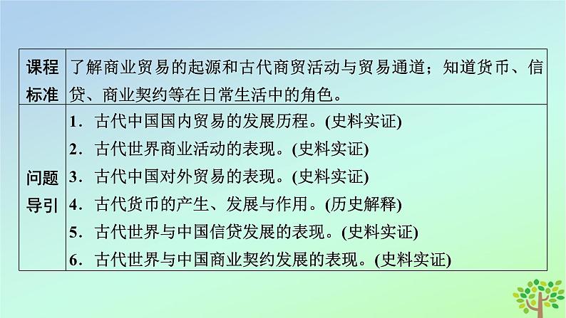 新教材2023年高中历史第3单元商业贸易与日常生活第7课古代的商业贸易课件部编版选择性必修207