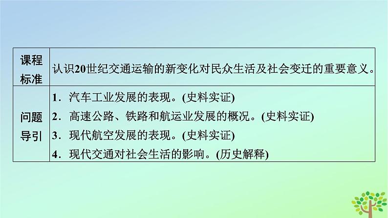 新教材2023年高中历史第5单元交通与社会变迁第13课现代交通运输的新变化课件部编版选择性必修205