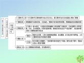 新教材2023年高中历史单元整合2第2单元生产工具与劳作方式课件部编版选择性必修2