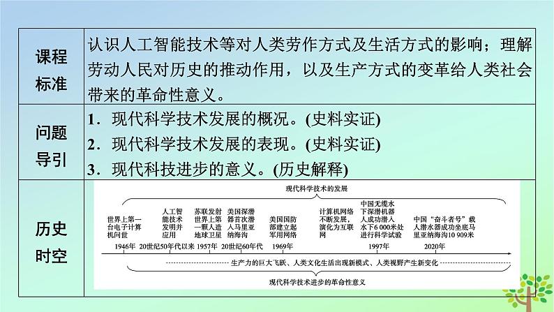 新教材2023年高中历史第2单元生产工具与劳作方式第6课现代科技进步与人类社会发展课件部编版选择性必修205