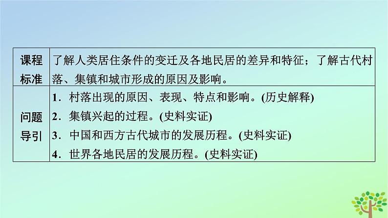 新教材2023年高中历史第4单元村落城镇与居住环境第10课古代的村落集镇和城市课件部编版选择性必修207