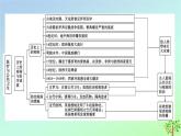 新教材2023年高中历史单元整合6第6单元医疗与公共卫生课件部编版选择性必修2