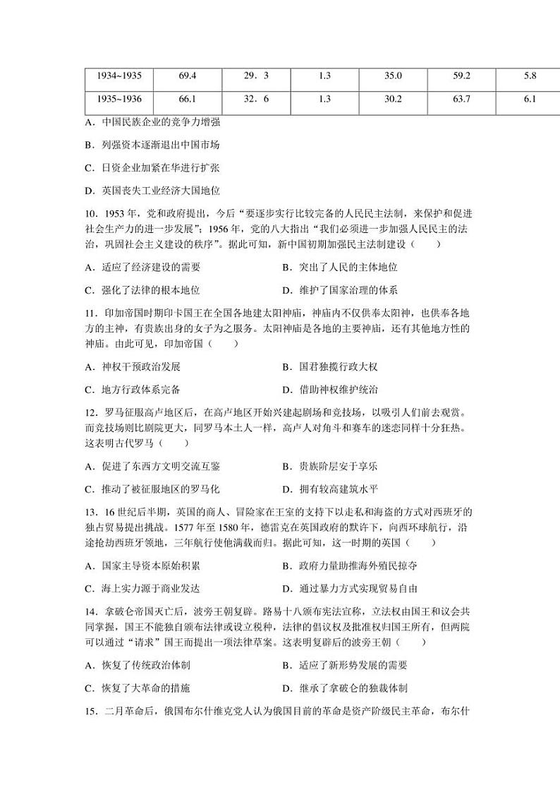 2023届湖南省部分学校高三下学期5月联考历史试题03