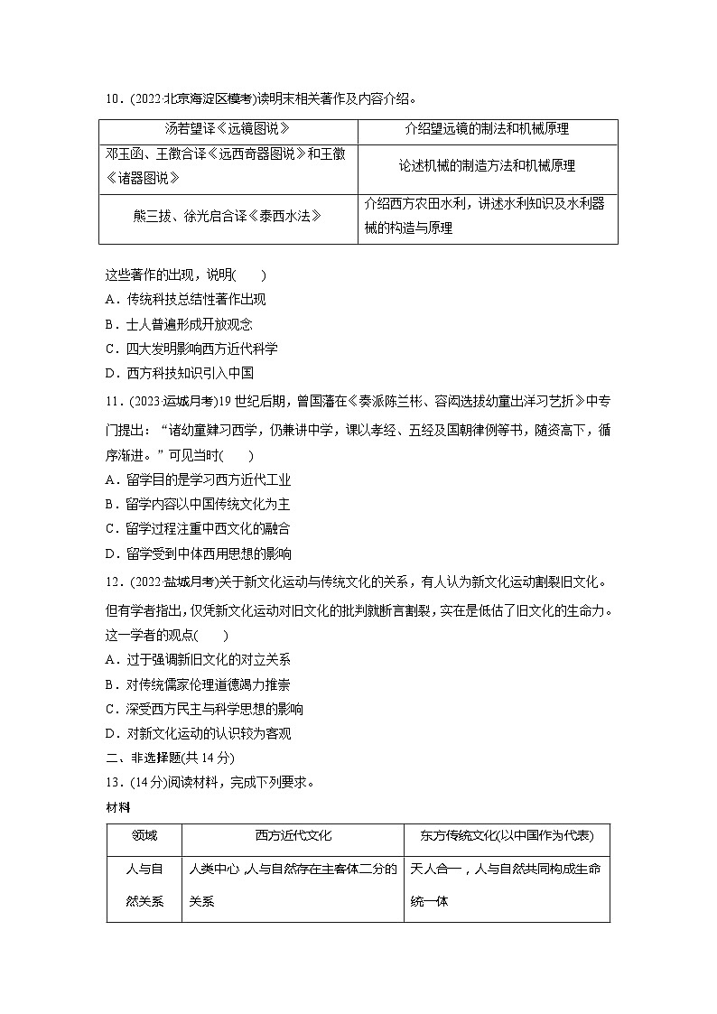 基础夯实练68 中华优秀传统文化的内涵、特点与世界意义——2024届高三历史统编版一轮复习第3页