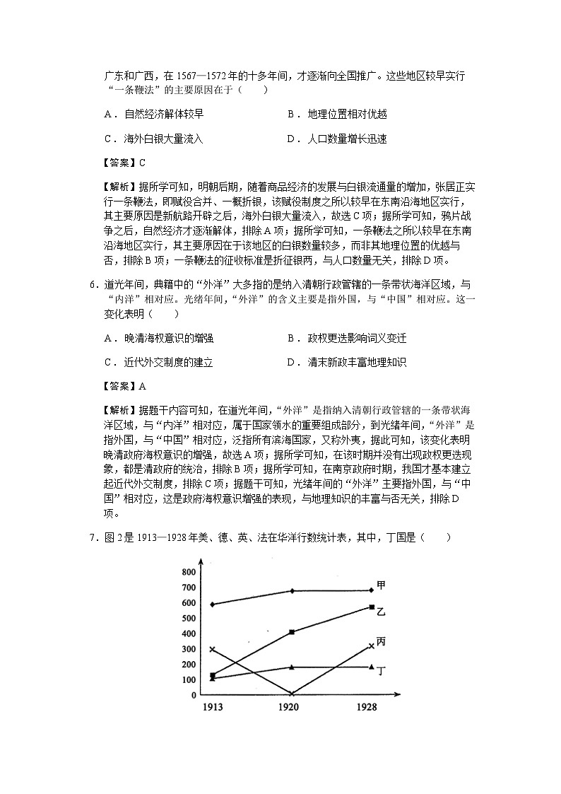2023届山东省淄博市高三三模历史试题含解析03