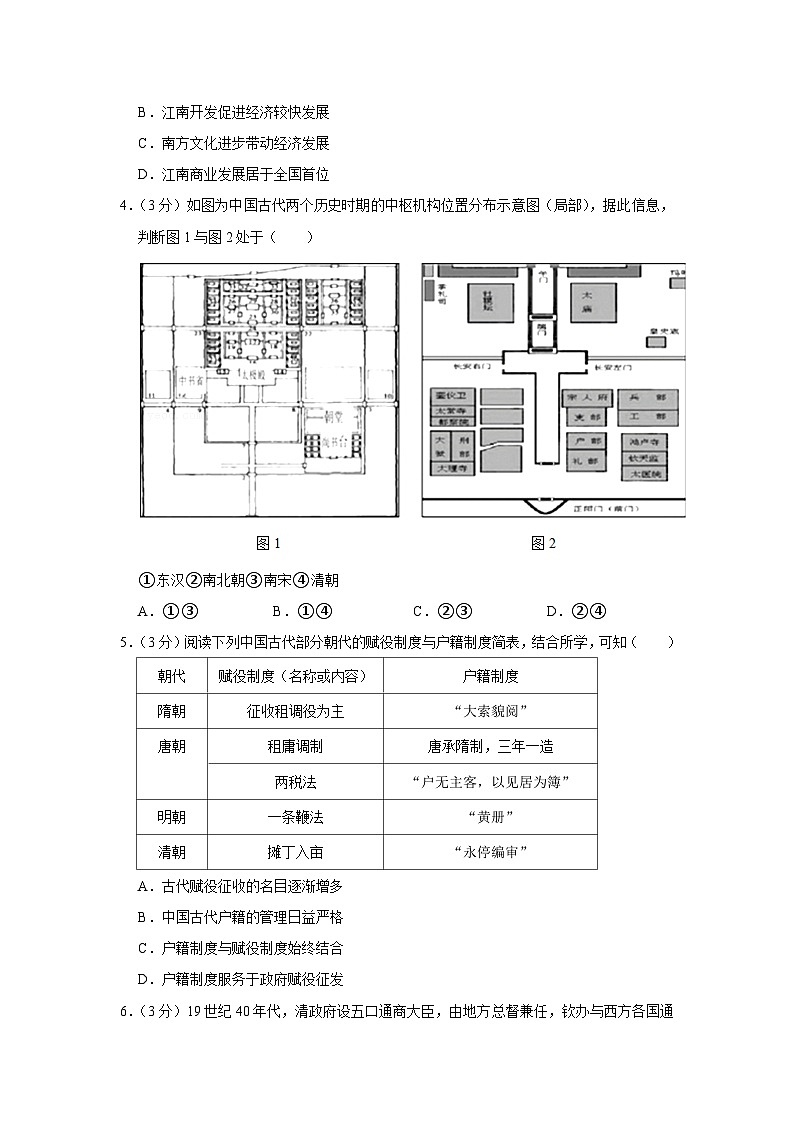 2022年北京市房山区高考历史一模试卷第2页