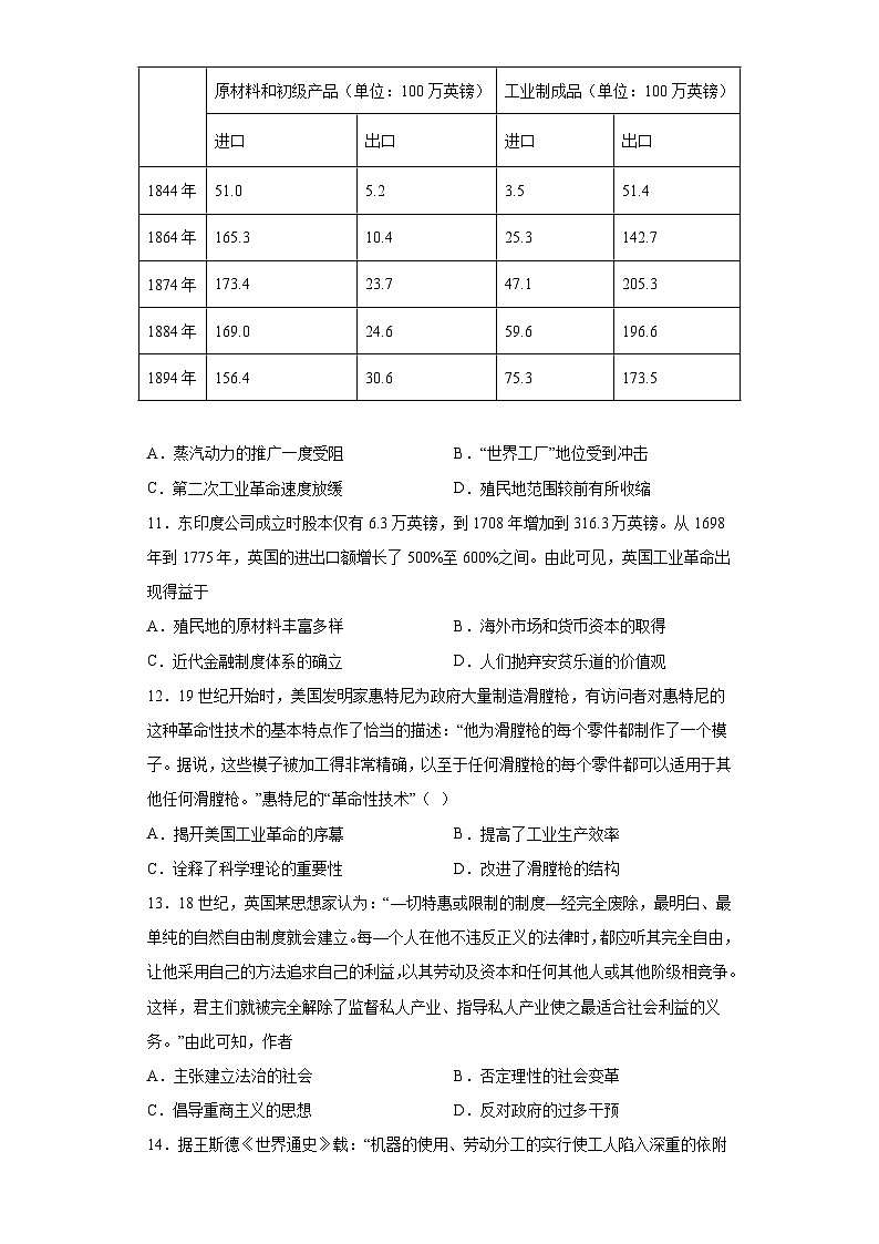 第5课工业革命与工厂制度基础训练--2022-2023学年高中历史统编版（2019）选择性必修二经济与社会生活第3页