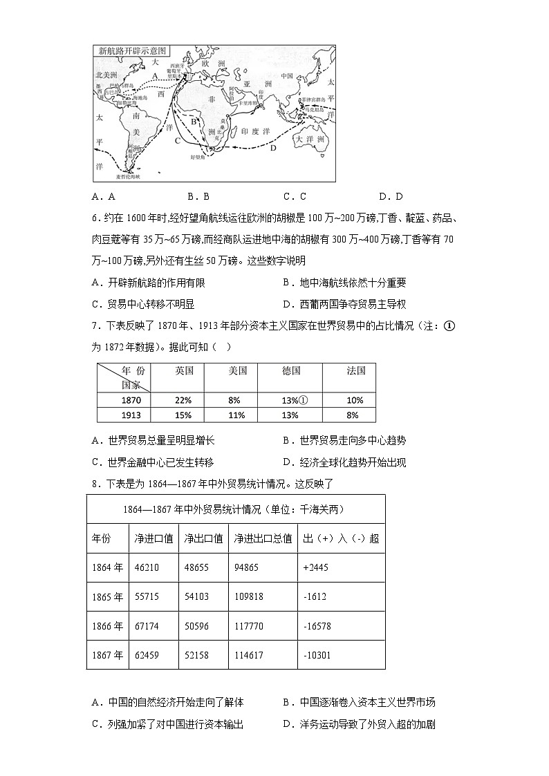 第8课 世界市场与商业贸易+基础训练--2022-2023学年高中历史统编版（2019）选择性必修二经济与社会生活02
