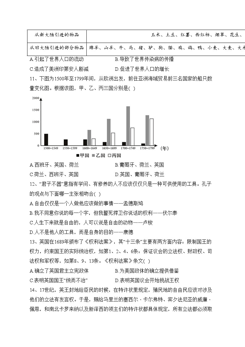 重庆市渝东九校2022-2023学年高一下学期期中历史试卷（含答案）第3页