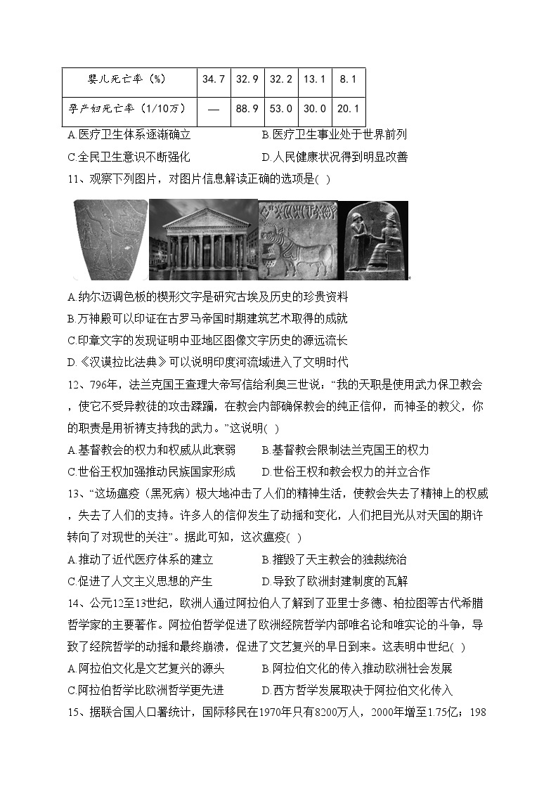 重庆市渝东九校2022-2023学年高二下学期期中诊断测试历史试卷（含答案）03