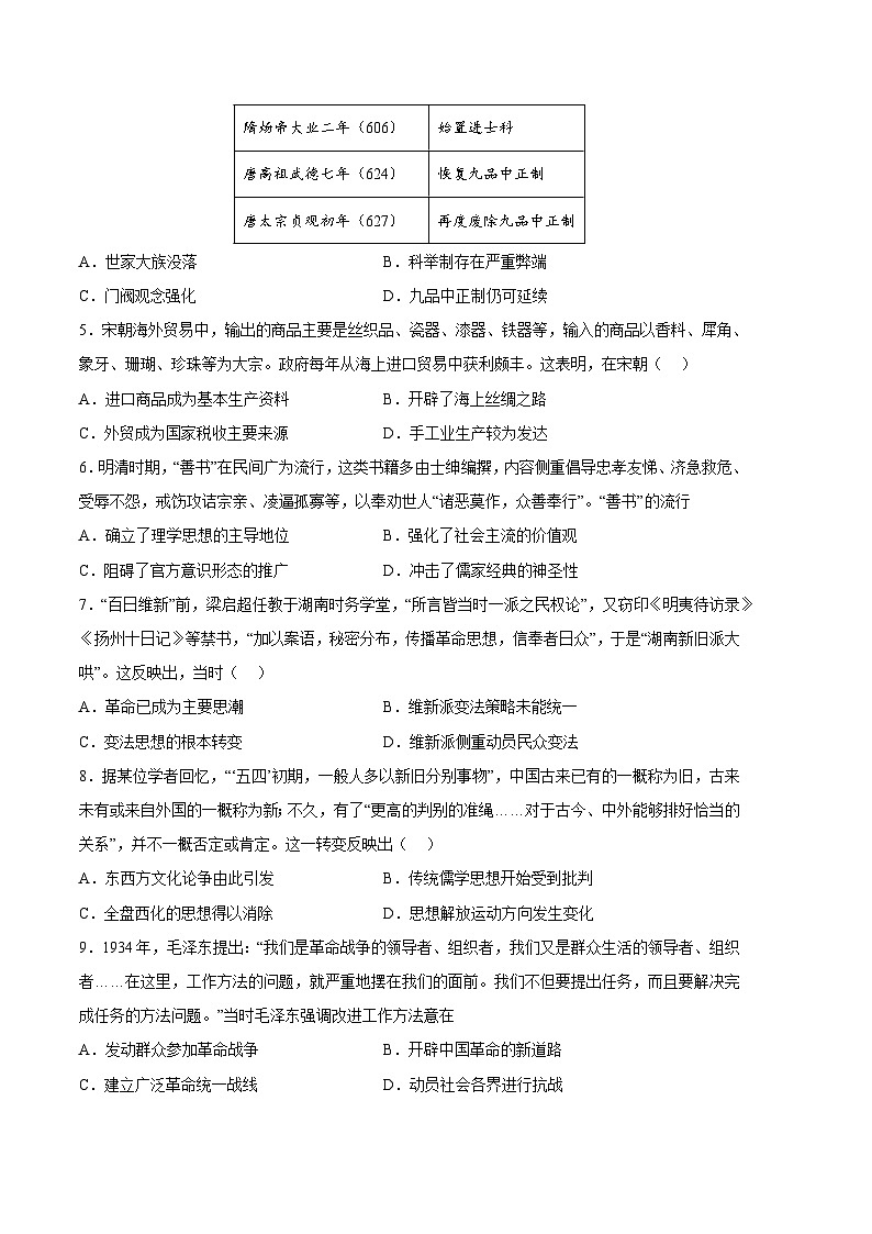 2022-2023学年高二下学期期末考前必刷卷：历史01卷（统编版）（考试版）A402