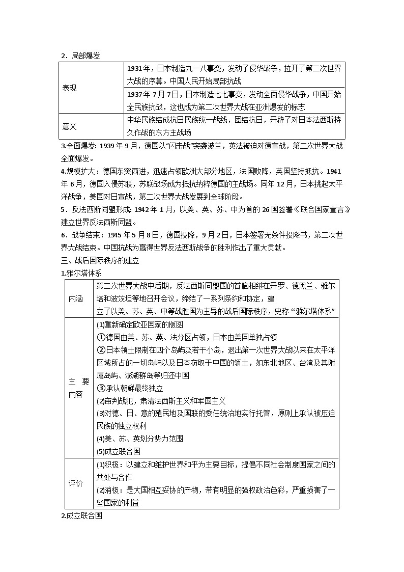 中外历史纲要（下）学业水平考试复习学案  第17课　第二次世界大战与战后国际秩序的形成02