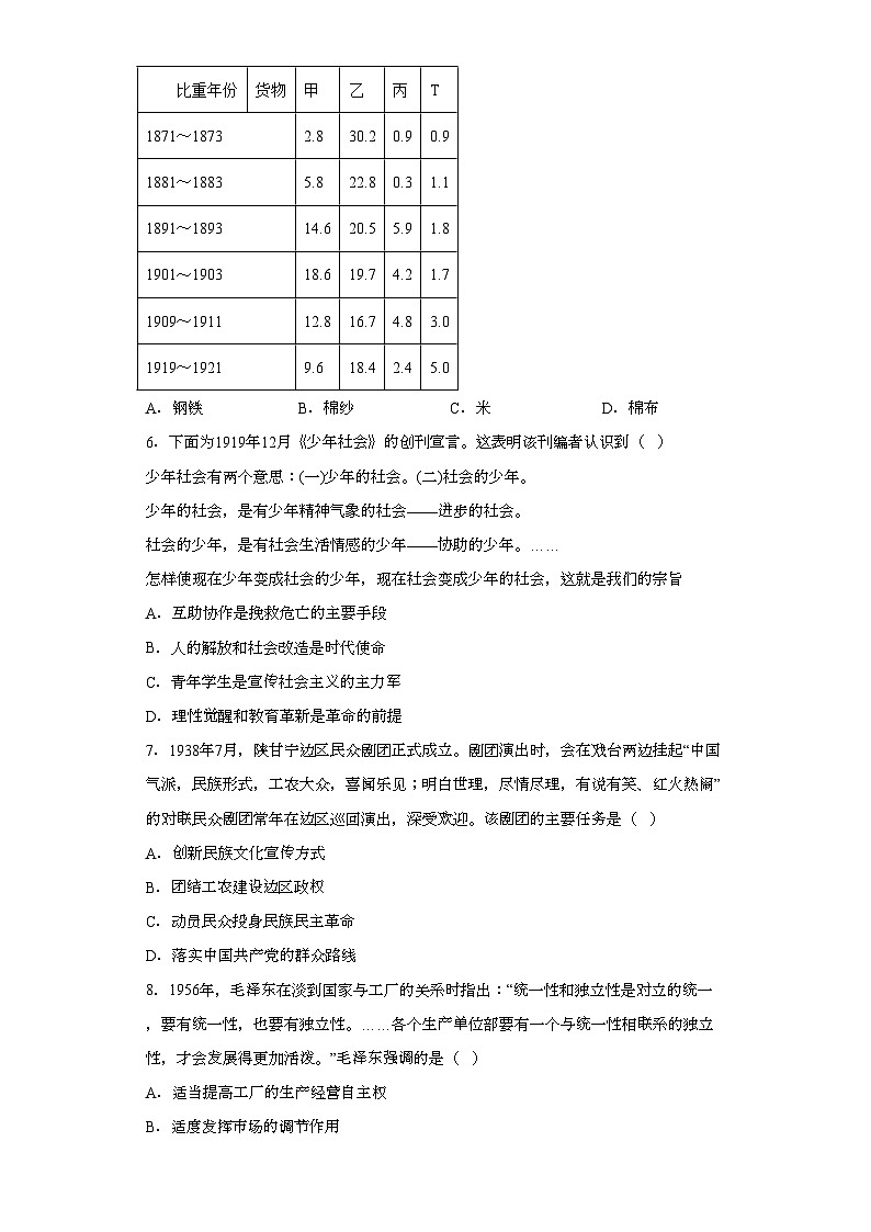 2023年高考山东历史真题（无答案）02