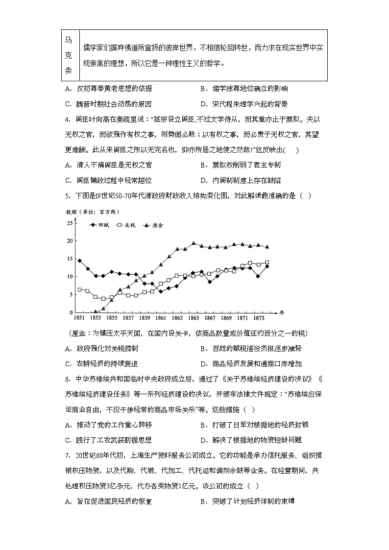 陕西省咸阳市2023届高三三模文综历史试题（无答案）第2页