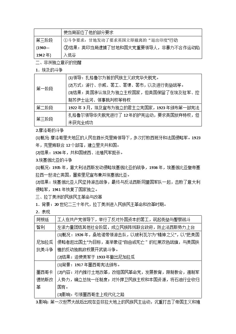 中外历史纲要（下）学业水平考试复习学案  第16课　亚非拉民族民主运动的高涨02