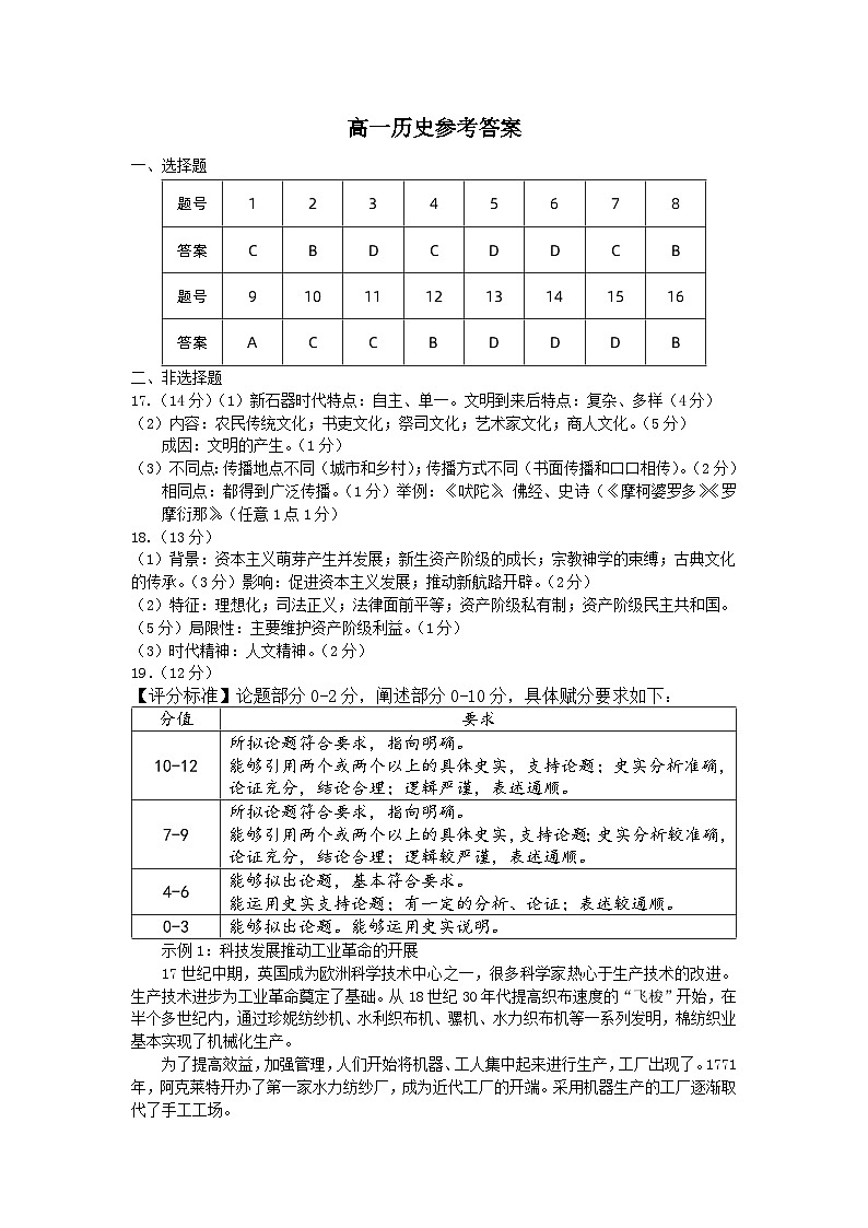 高一下历史期末考试参考答案第1页