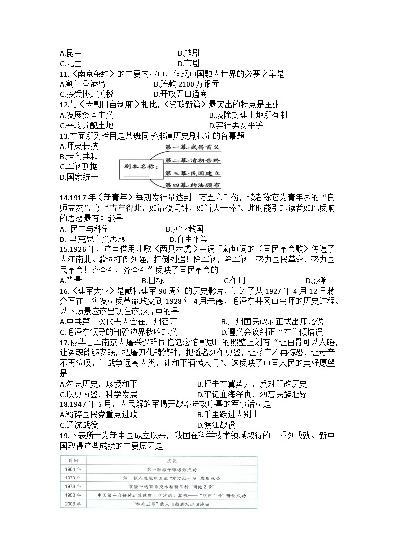 2023年广东省普通高中学业水平合格性考试模拟（七）历史试题02