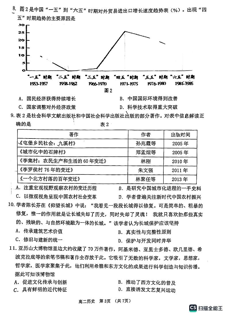 江苏省淮安市2022-2023学年高二下学期6月期末调研考试历史试题第3页