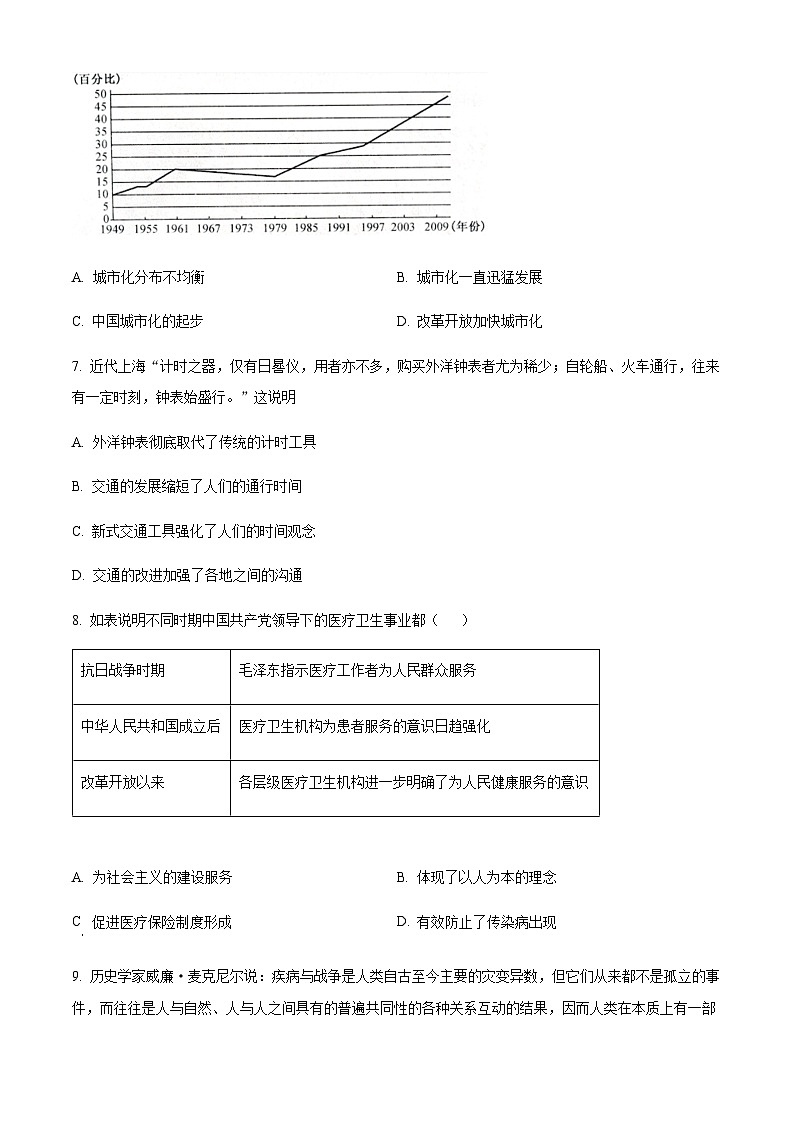 天津市五校联考2022-2023学年高二下学期期末学习成果认定历史试题（原卷版）第2页
