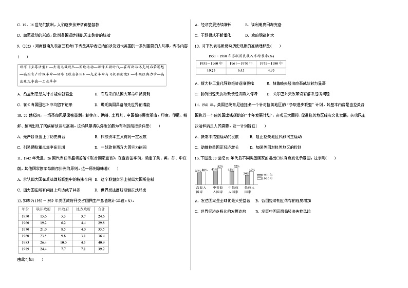 山东省临沂市第一中学文峰校区2022-2023学年高一5月段考历史试题第2页