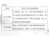 高考历史一轮复习必修中外历史纲要(下)第五单元单元知识整合课件