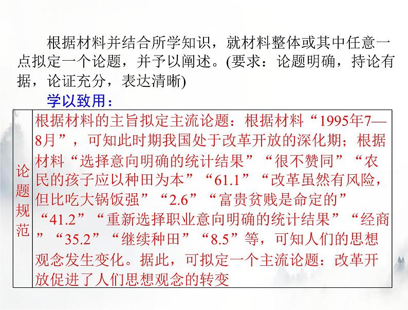 高考历史一轮复习必修中外历史纲要(上)小专题四拟定论题类非选择题的解题技巧课件07