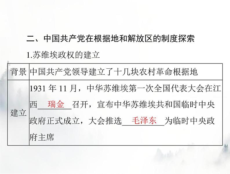 高考历史一轮复习选择性必修1第一单元第3课中国近代至当代政治制度的演变课件08