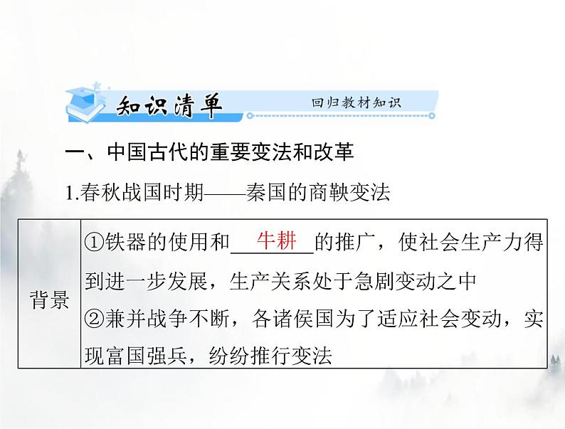 高考历史一轮复习选择性必修1第一单元第4课中国历代变法和改革课件第3页