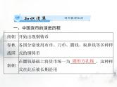 高考历史一轮复习选择性必修1第五单元第15课货币的使用与世界货币体系的形成课件