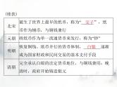高考历史一轮复习选择性必修1第五单元第15课货币的使用与世界货币体系的形成课件