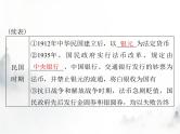 高考历史一轮复习选择性必修1第五单元第15课货币的使用与世界货币体系的形成课件