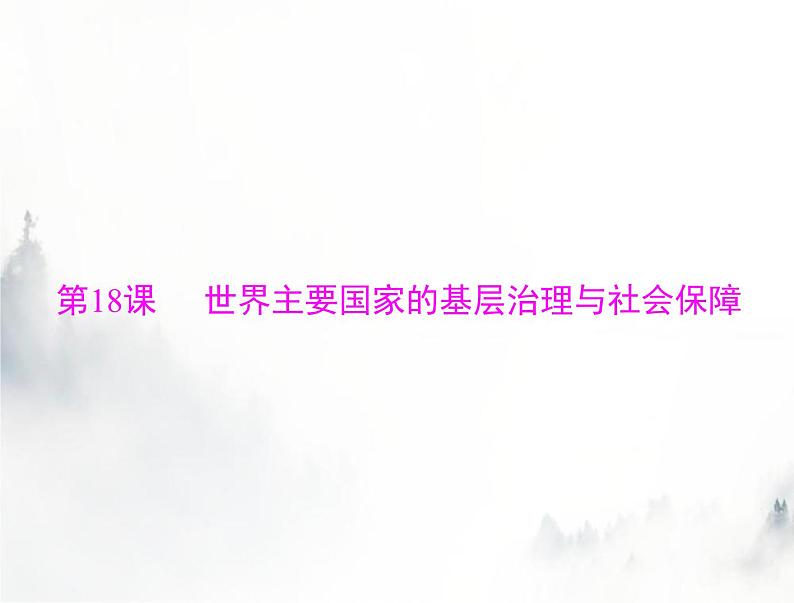 高考历史一轮复习选择性必修1第六单元第18课世界主要国家的基层治理与社会保障课件01