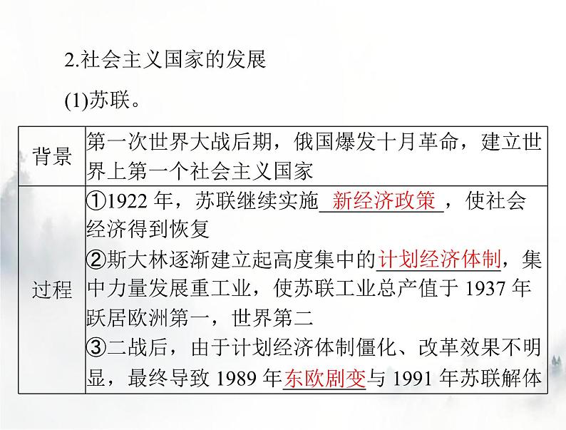 高考历史一轮复习选择性必修2第三单元第9课20世纪以来人类的经济与生活课件05