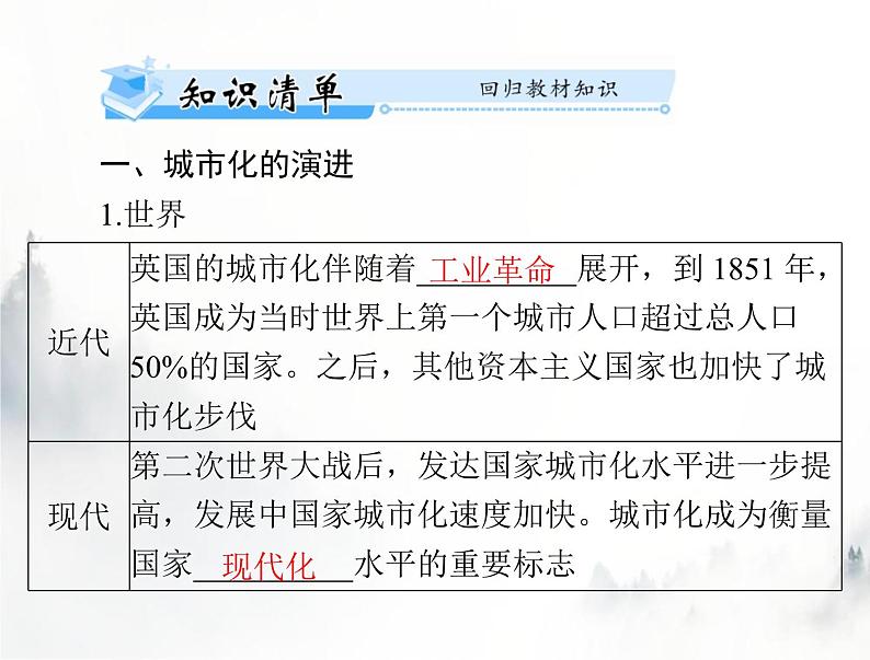 高考历史一轮复习选择性必修2第四单元第11课近代以来的城市化进程课件03