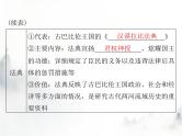 高考历史一轮复习选择性必修3第二单元第3课古代西亚、非洲文化课件