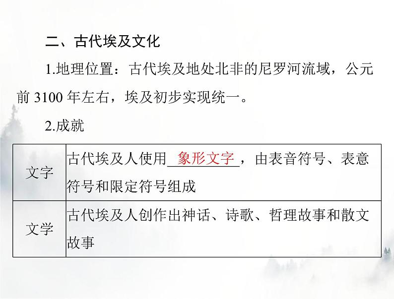 高考历史一轮复习选择性必修3第二单元第3课古代西亚、非洲文化课件第6页