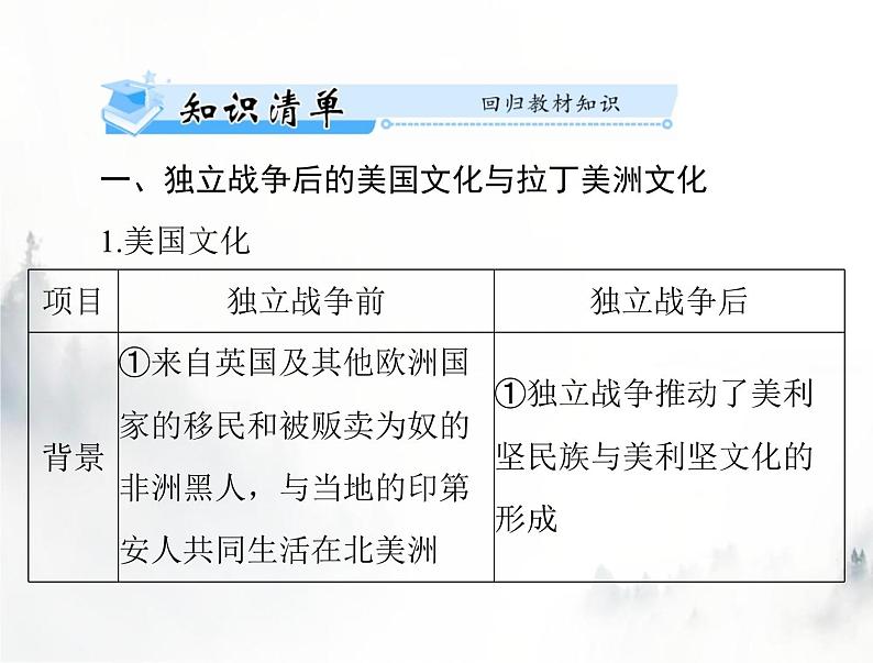 高考历史一轮复习选择性必修3第五单元第12课近代战争与西方文化的扩张课件第3页