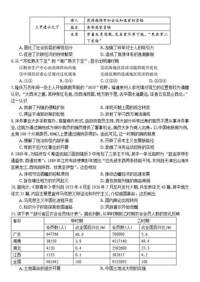 江苏省海门中学2022-2023学年高二下学期学情检测历史试卷第2页