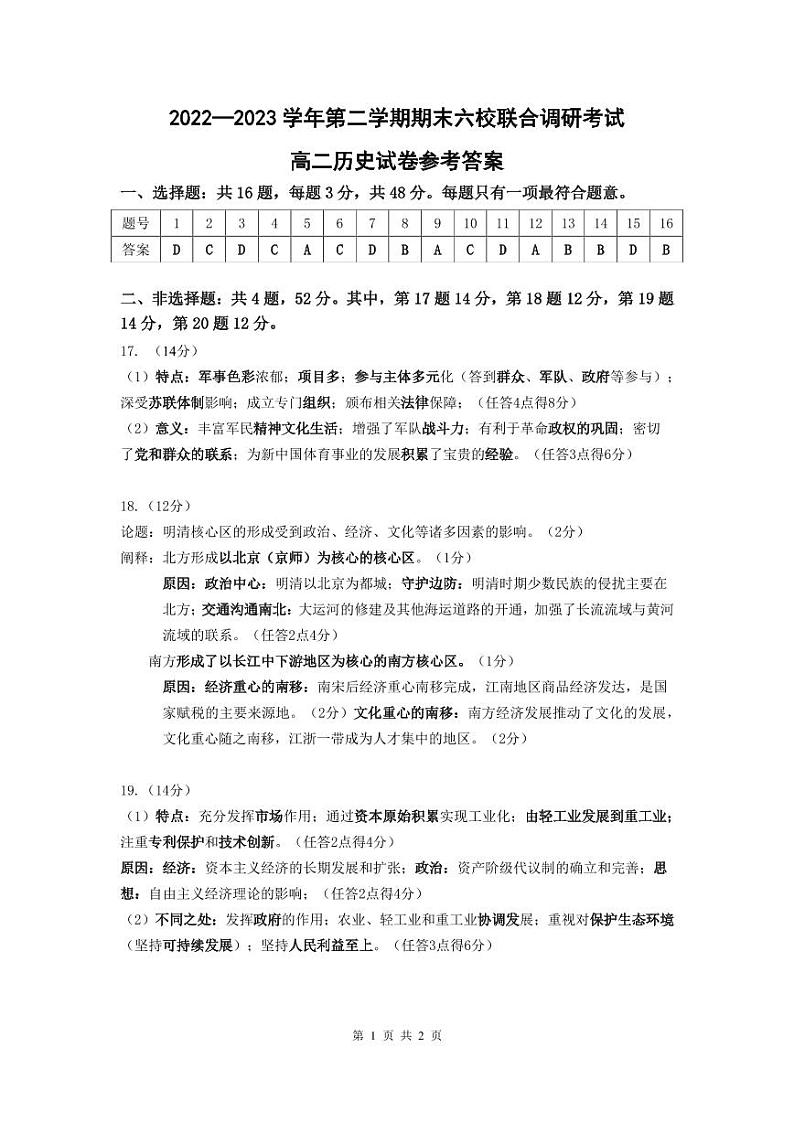 2023南京六校联合体高二下学期历史6月期末考试PDF含答案01