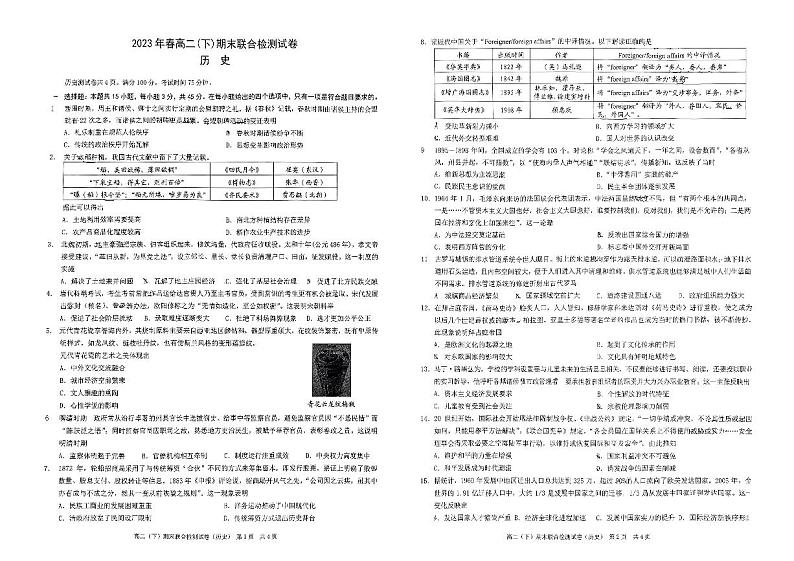 +重庆市万州区2022-2023学年高二下学期期末考试历史试题第1页