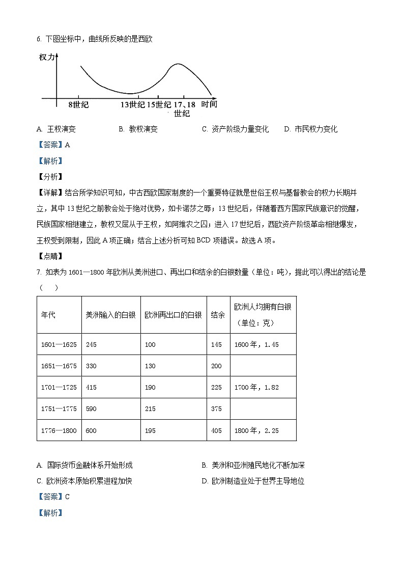 精品解析：陕西省西安市长安区第一中学2022-2023学年高一下学期期末考试历史试题（解析版）03