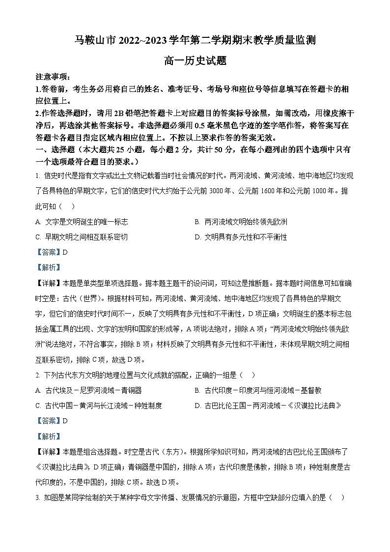 精品解析：安徽省马鞍山市2022-2023学年高一下学期期末考试历史试题（解析版）第1页