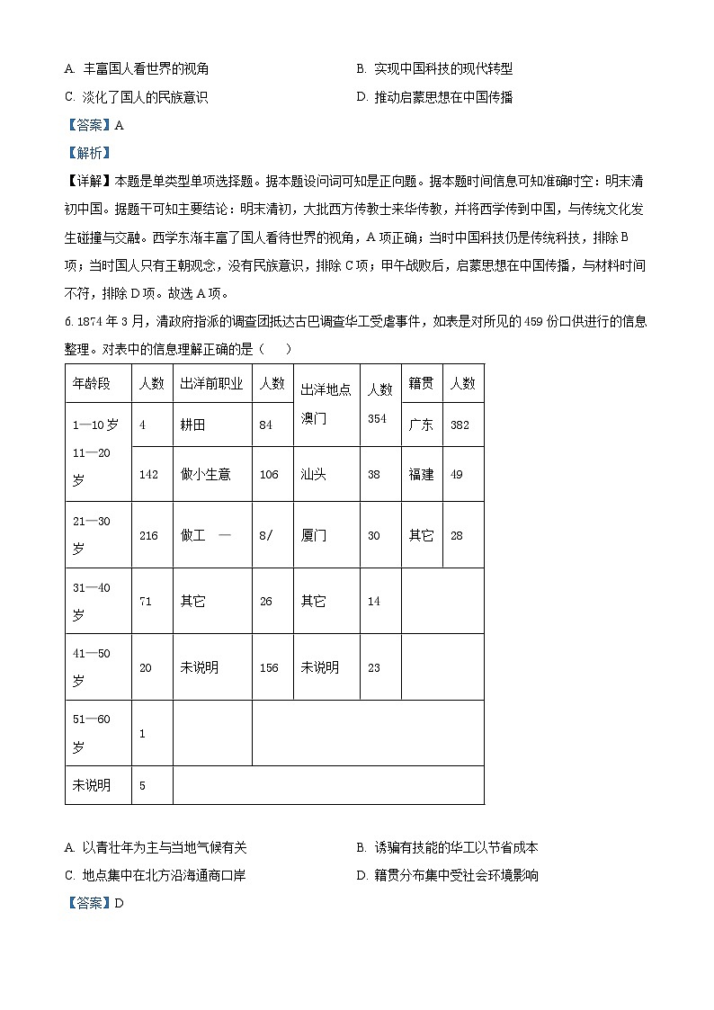 精品解析：江苏省淮安市2022-2023学年高二下学期期末考试历史试题（解析版）03