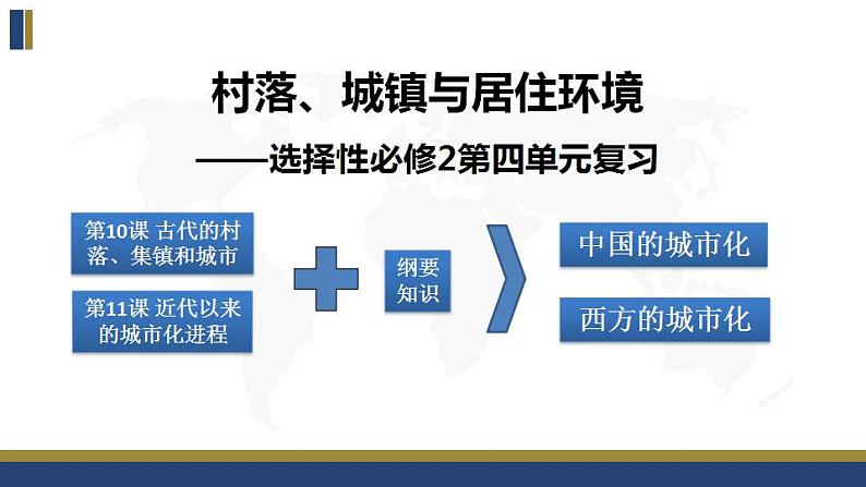 第四单元 村落、城镇与居住环境 复习课件--2022-2023学年高中历史统编版（2019）选择性必修2经济与社会生活第1页