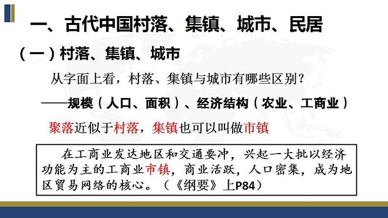 第四单元 村落、城镇与居住环境 复习课件--2022-2023学年高中历史统编版（2019）选择性必修2经济与社会生活第4页